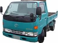 1995 to 2001 - Toyota Dyna - Right Door Mirror